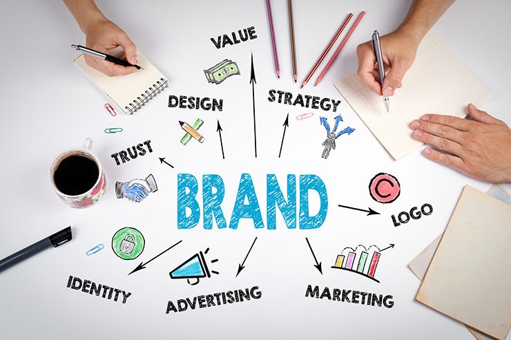 Corporate Branding companies