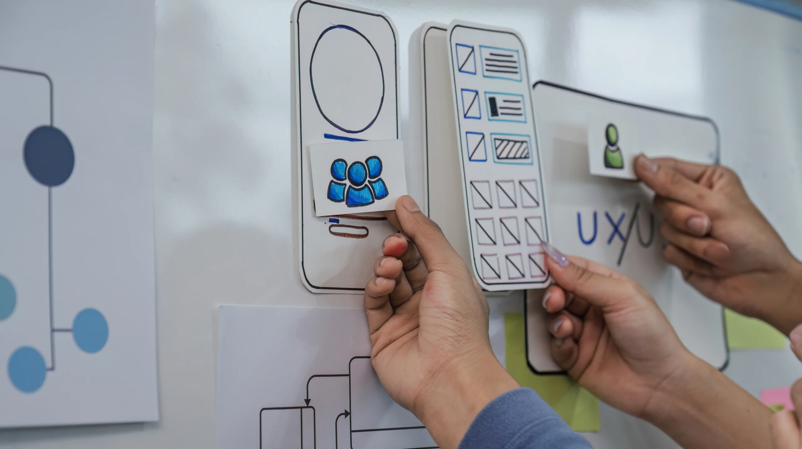 USER EXPERIENCE AND USER DESIGN