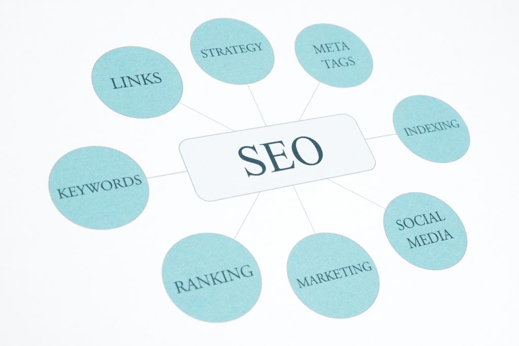 top seo agency in johannesburg